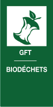 Magneetsticker GFT/Biodéchets