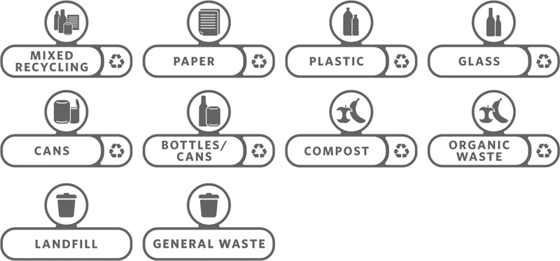 Labelset Engels, Rubbermaid