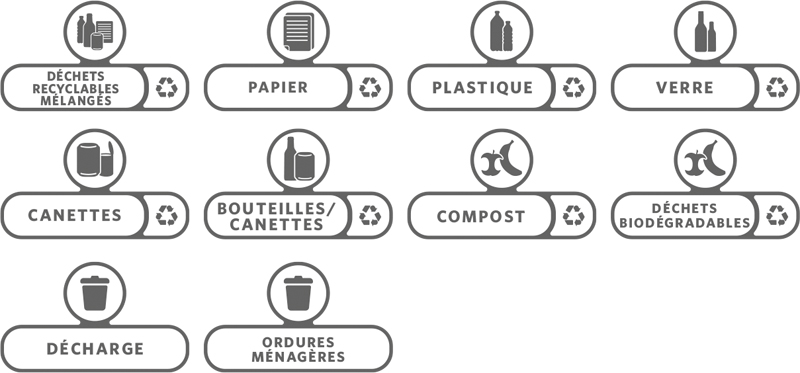 Labelset Frans, Rubbermaid