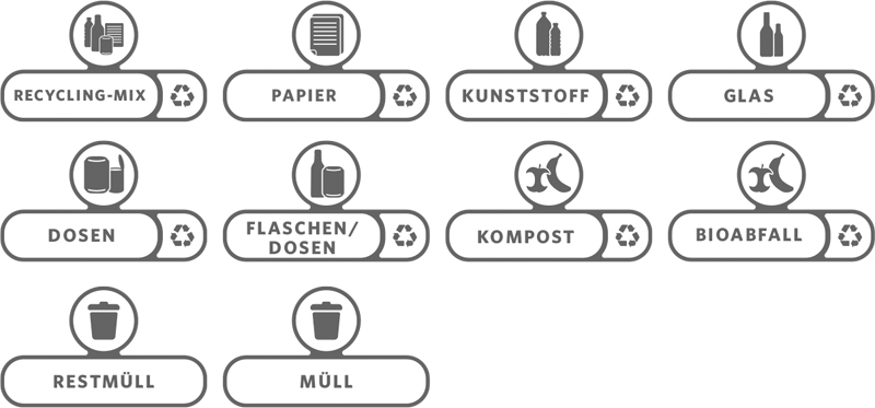 Labelset Duits, Rubbermaid