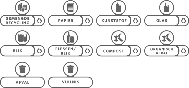 Labelset Nederlands, Rubbermaid